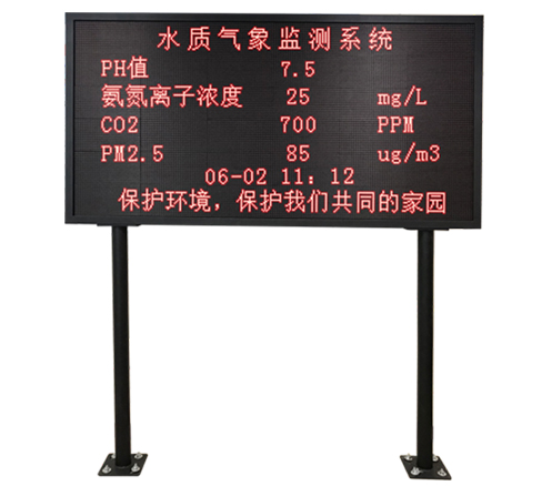 水質(zhì)監(jiān)測(圖4)