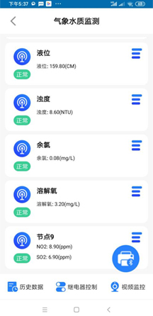 水質(zhì)監(jiān)測(圖6)
