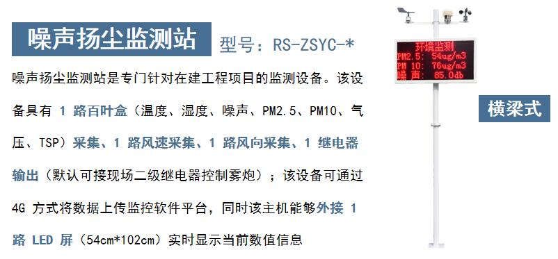 噪聲揚(yáng)塵在線監(jiān)測系統(tǒng)(圖2)