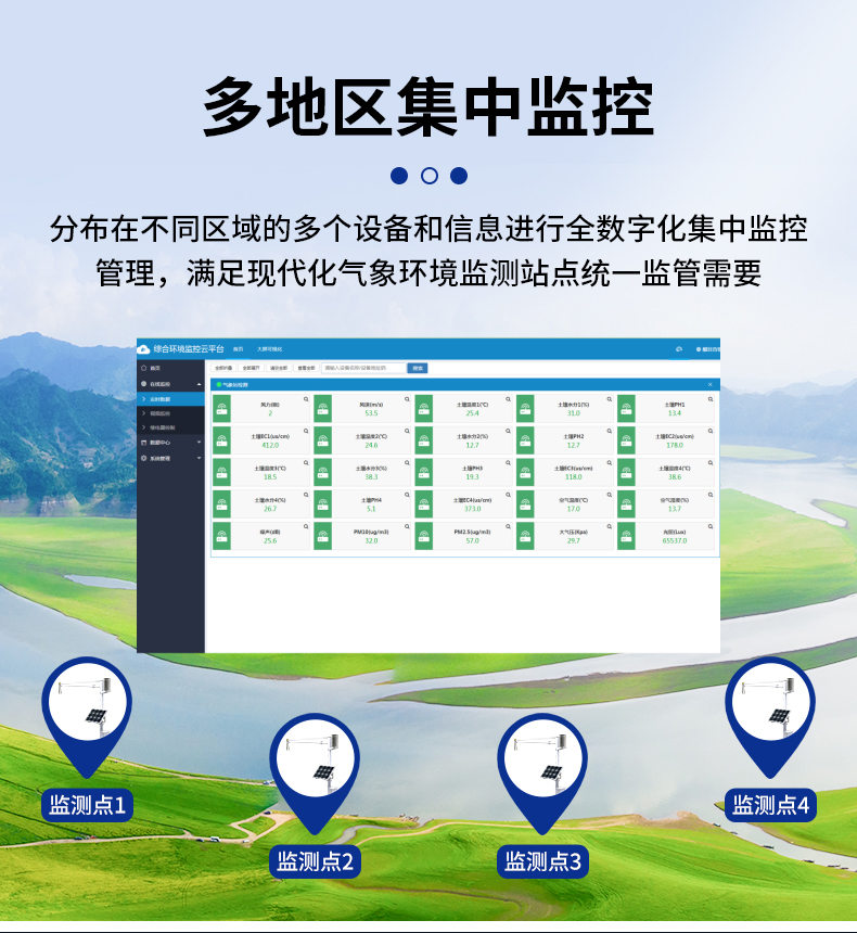 雷達水文站(圖9)