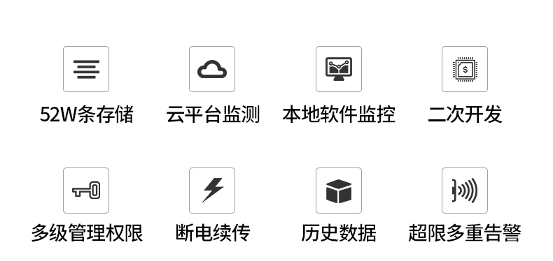 動環境監測系統(圖4)