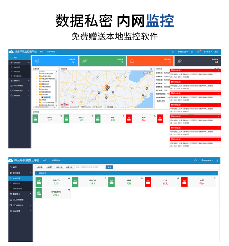 動環境監測系統(圖19)