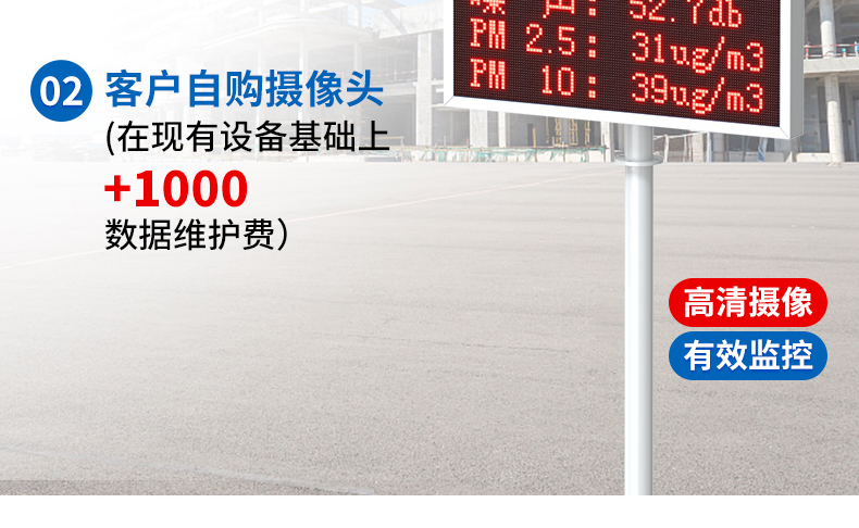 在線揚塵監測站(圖9)