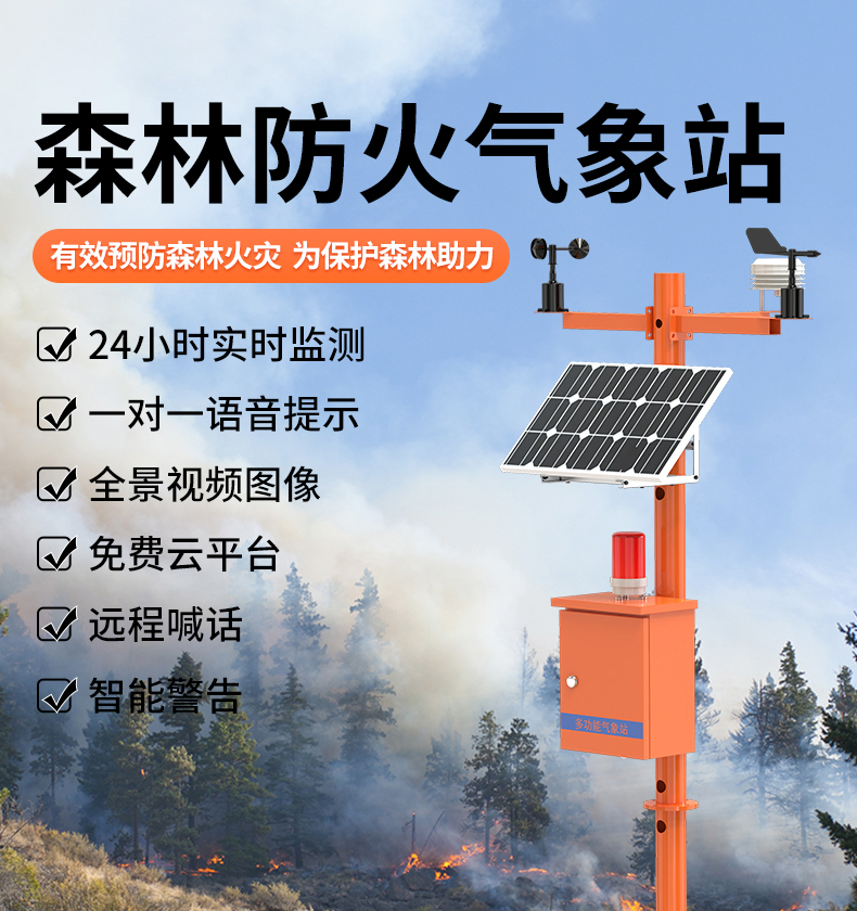 森林防火氣象站(圖2)