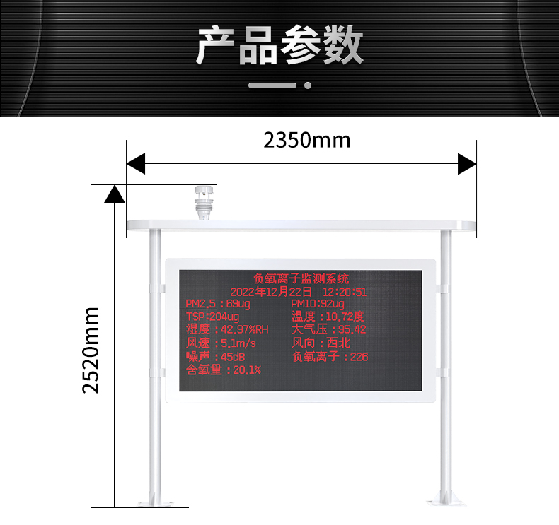 負氧離子監測站(圖17)