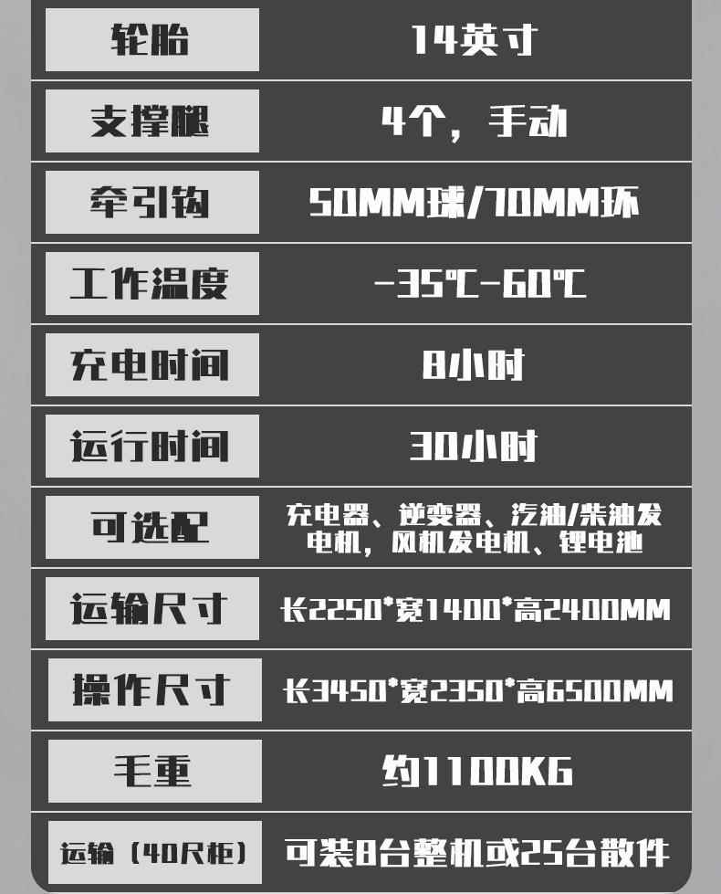 移動(dòng)太陽能燈塔(圖14)