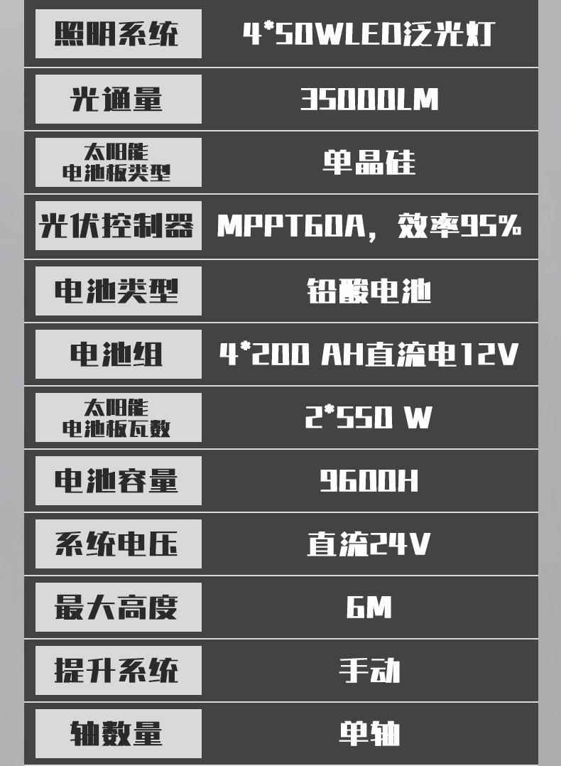 移動(dòng)太陽能燈塔(圖13)