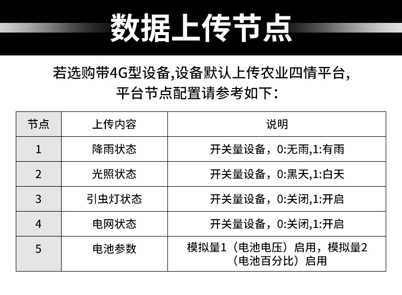 頻震式殺蟲燈(圖16)