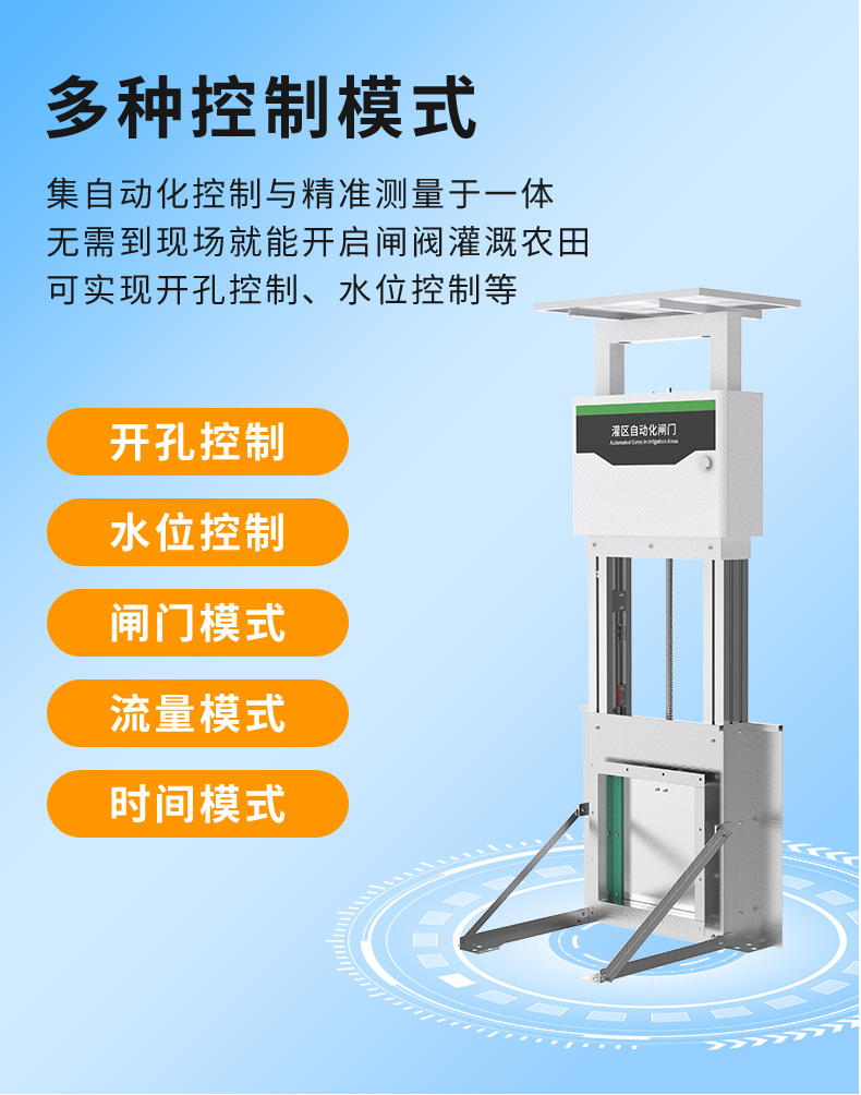 閘門自動(dòng)控制系統(tǒng)(圖5)