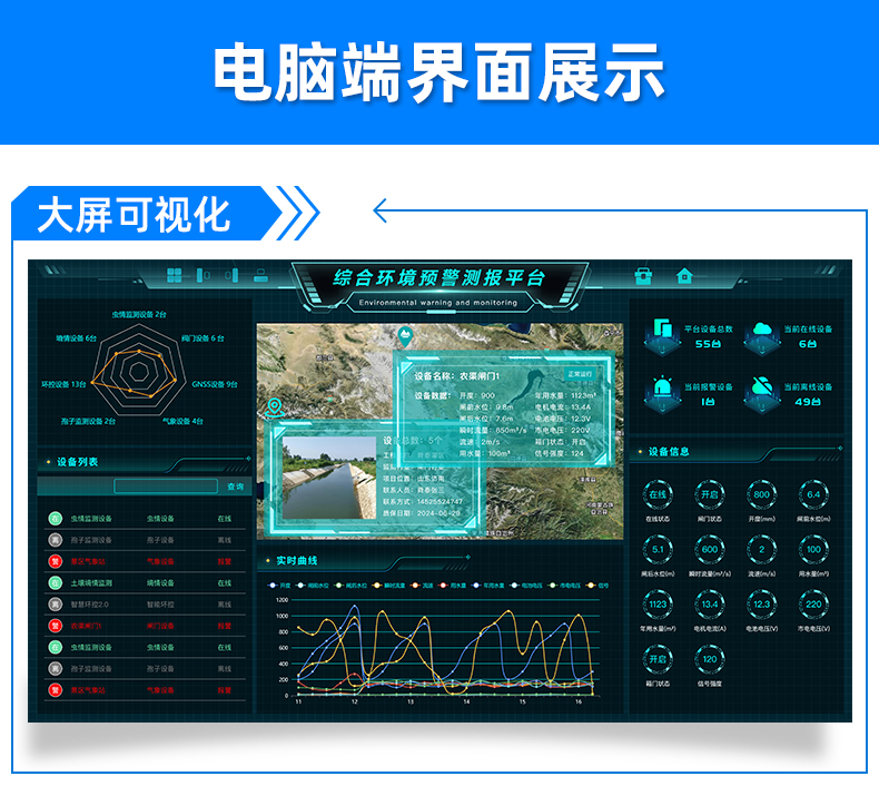 閘門自動(dòng)控制系統(tǒng)(圖9)