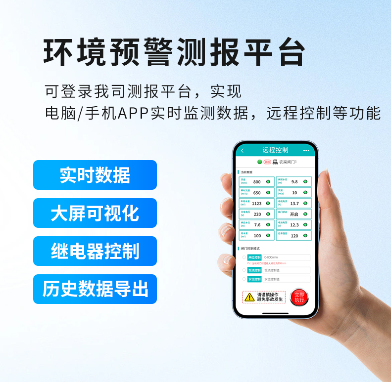 閘門自動(dòng)控制系統(tǒng)(圖8)